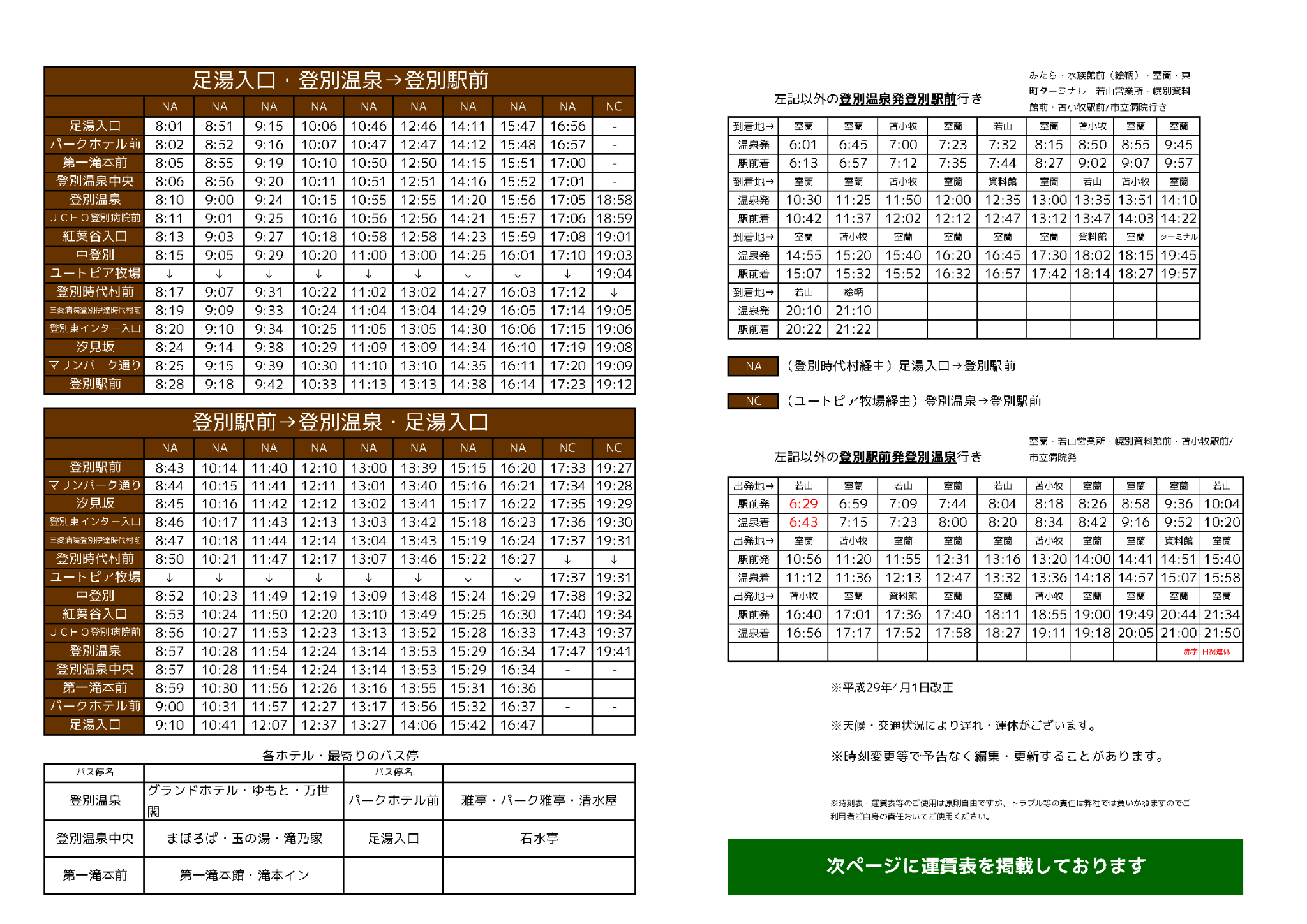 北海道自助遊攻略