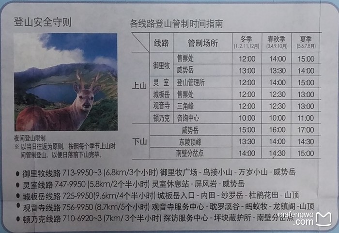 濟州島自助遊攻略