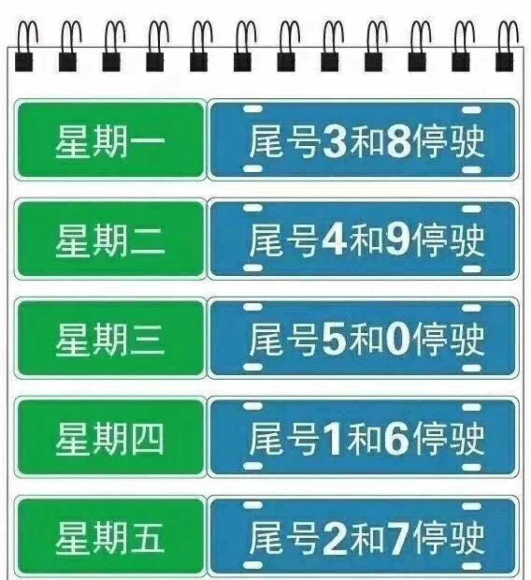 北戴河限号吗?想带一家老小去北戴河玩