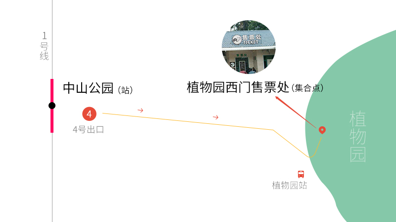 厦门万石植物园3小时趣致探索半日游(网红取景地/8大园区科普涨姿势
