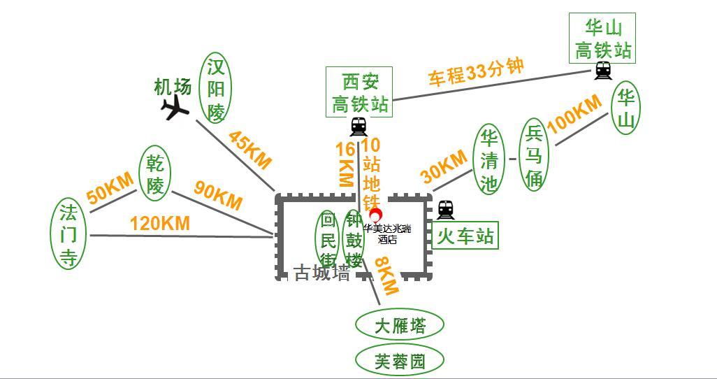 求西安自驾游攻略谢谢