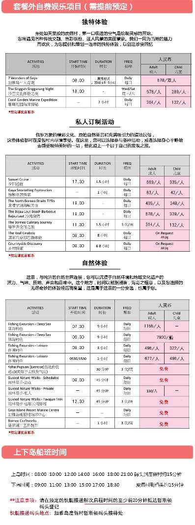 沙巴自助遊攻略