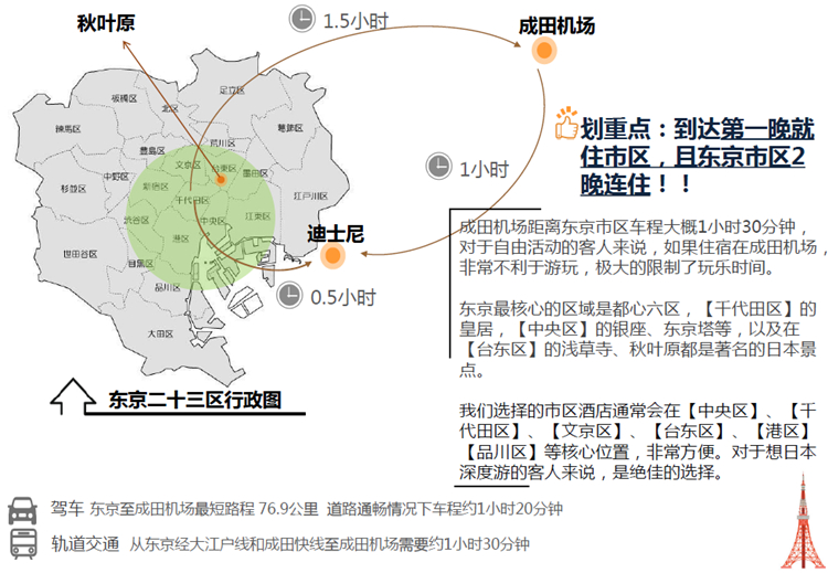 东大阪市人口_大阪市