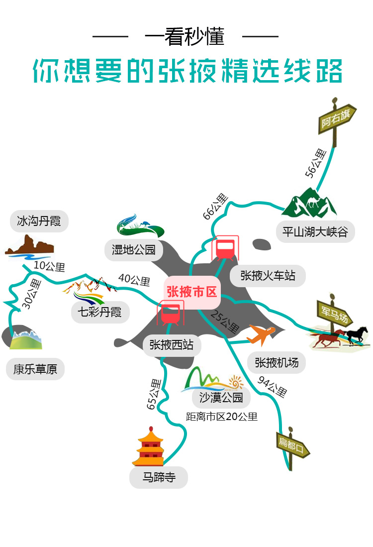 张掖市区人口_张掖24个最新岗位招人啦