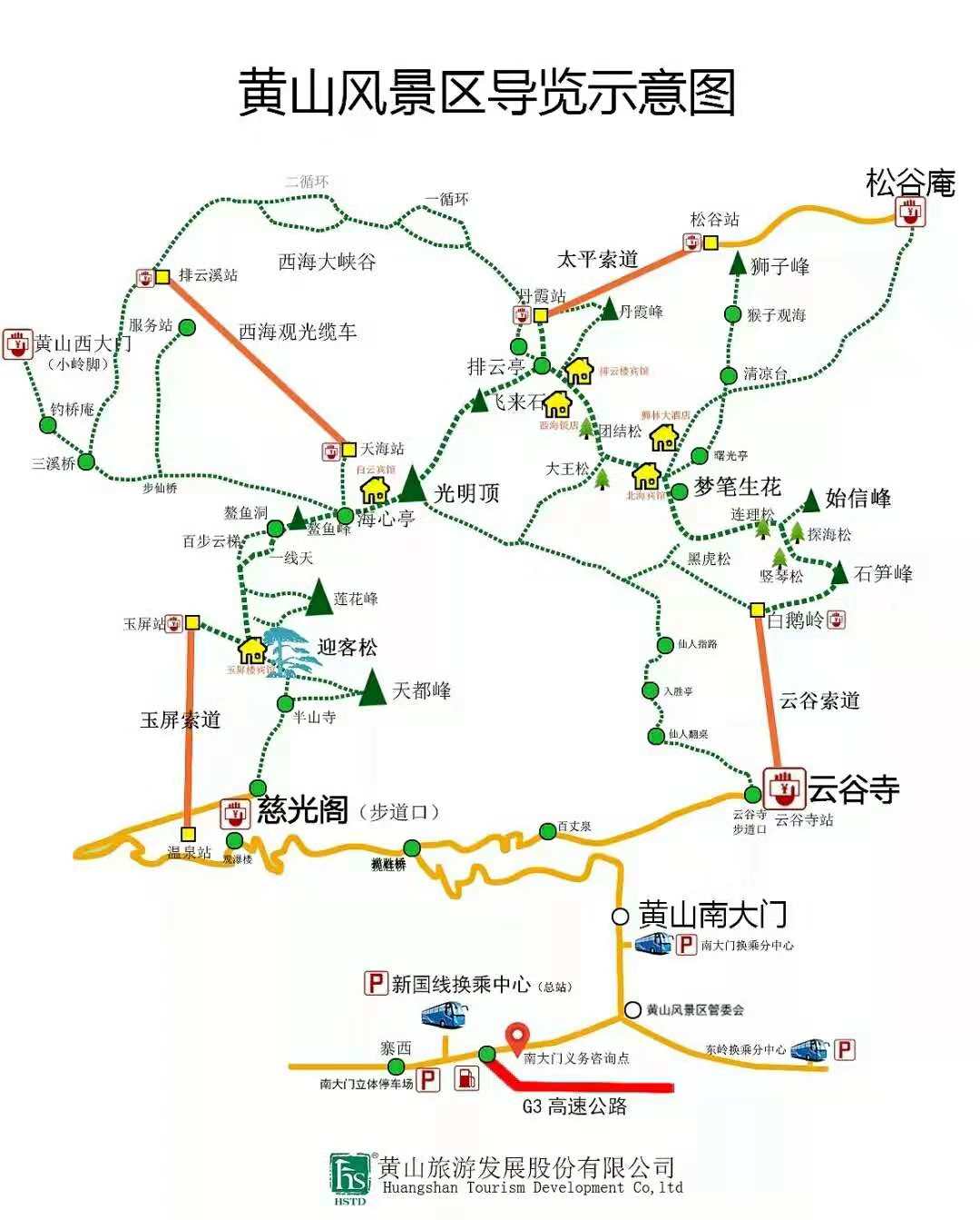 黃山自助遊攻略