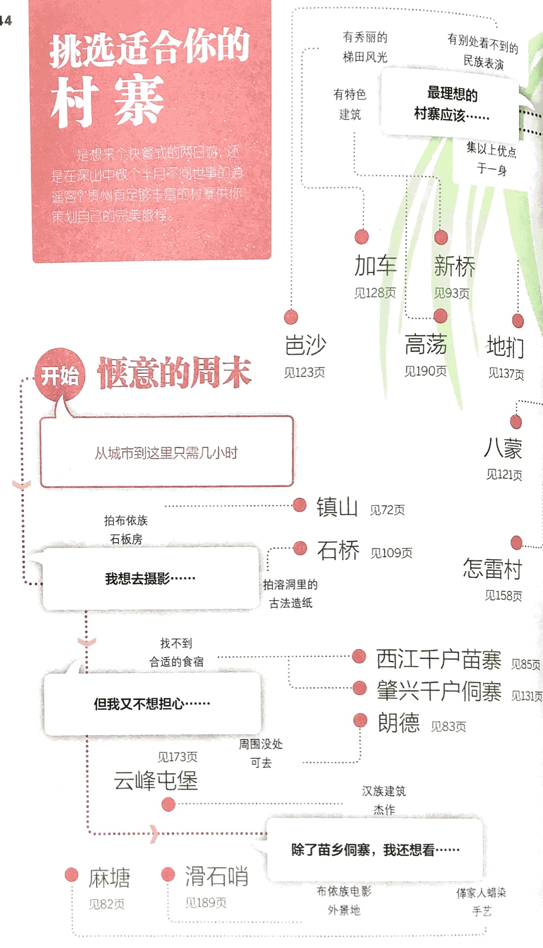 贵州省2018常住人口_2018年贵州各市人口排名 毕节常住人口最多(3)