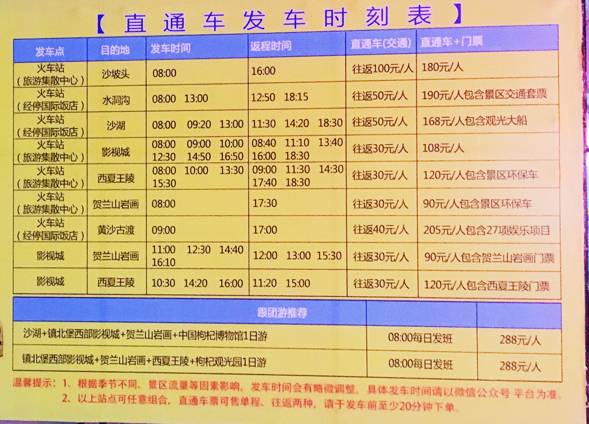 2021银川有多少人口_所有人 银川各大医院专家下社区最新安排表来了