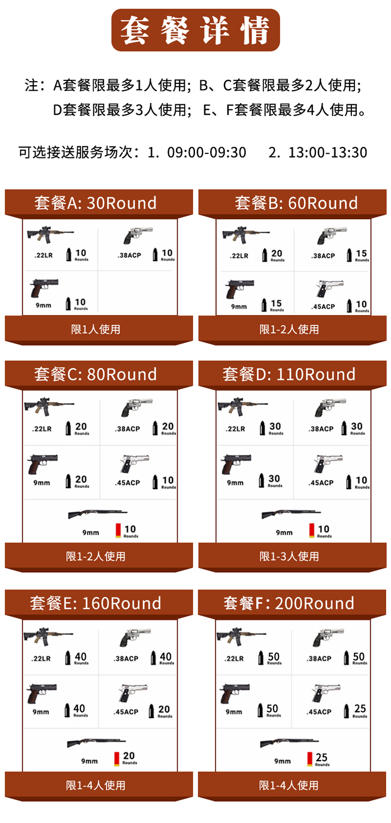 【限時立減10元】泰國芭提雅射擊 light bullet射擊場 實彈射擊體驗