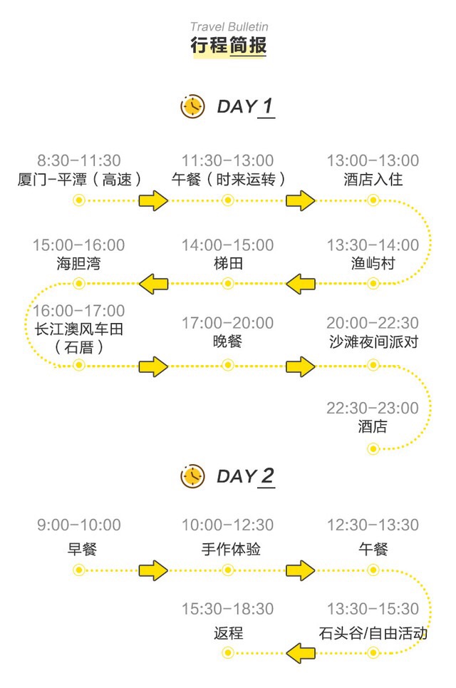 平潭自助遊攻略