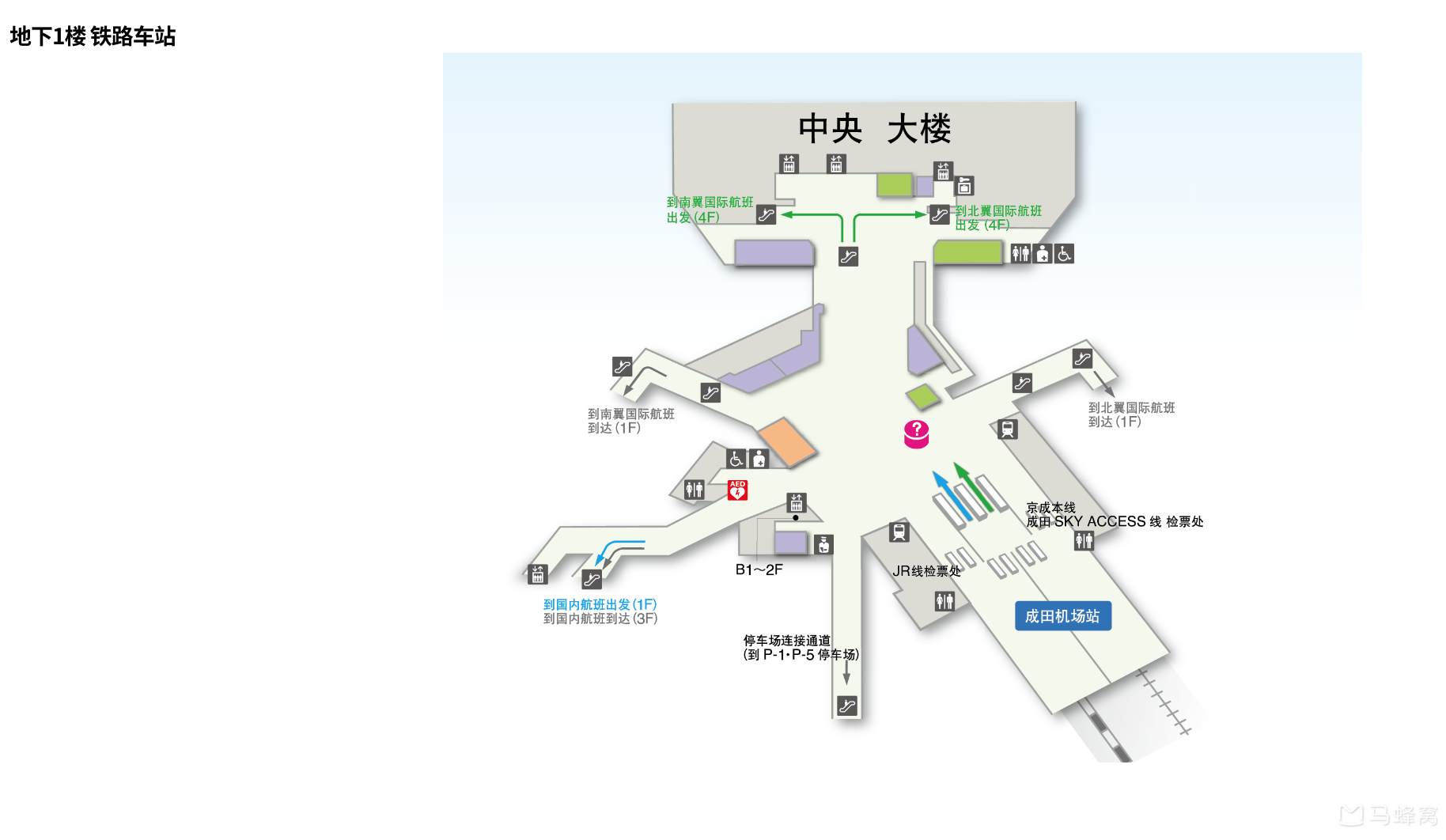 在成田机场下机后怎么去坐京城上野列车?