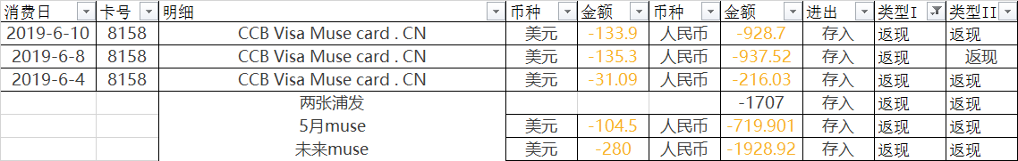 意大利自助遊攻略