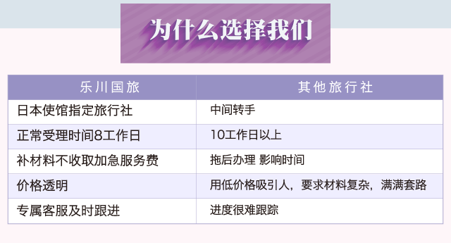 2023年如何申请日本工作签 wKgEaVzmeWqAfUm2AABpYmmJsGQ935.gif