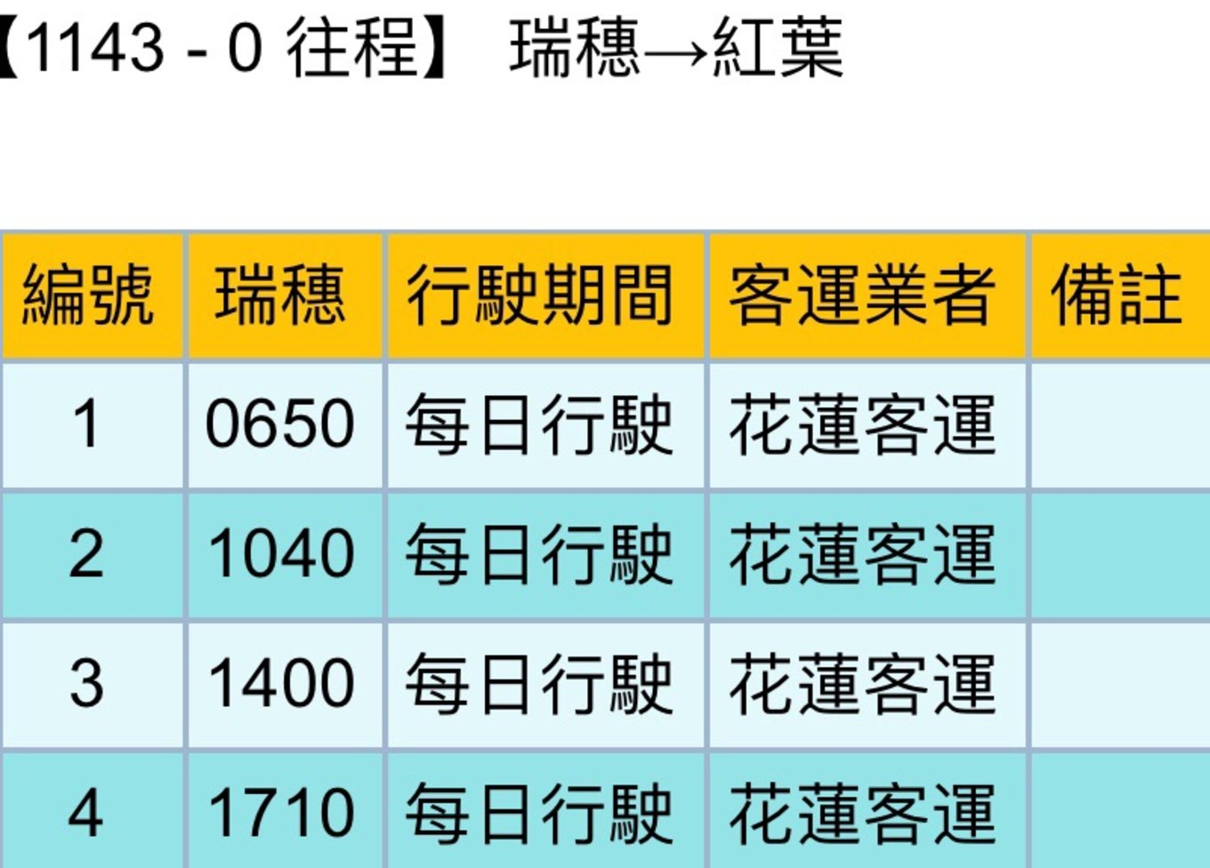 wKgEaVxzlX-ATHhmAAI19Gi92R463.jpeg?imageView2%2F2%2Fw%2F680%2Fq%2F90%7CimageMogr2%2Fstrip%2Fquality%2F90