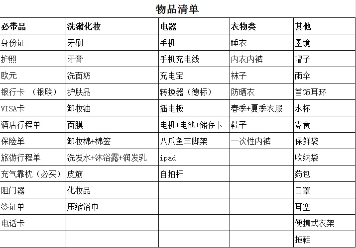 土耳其自助遊攻略