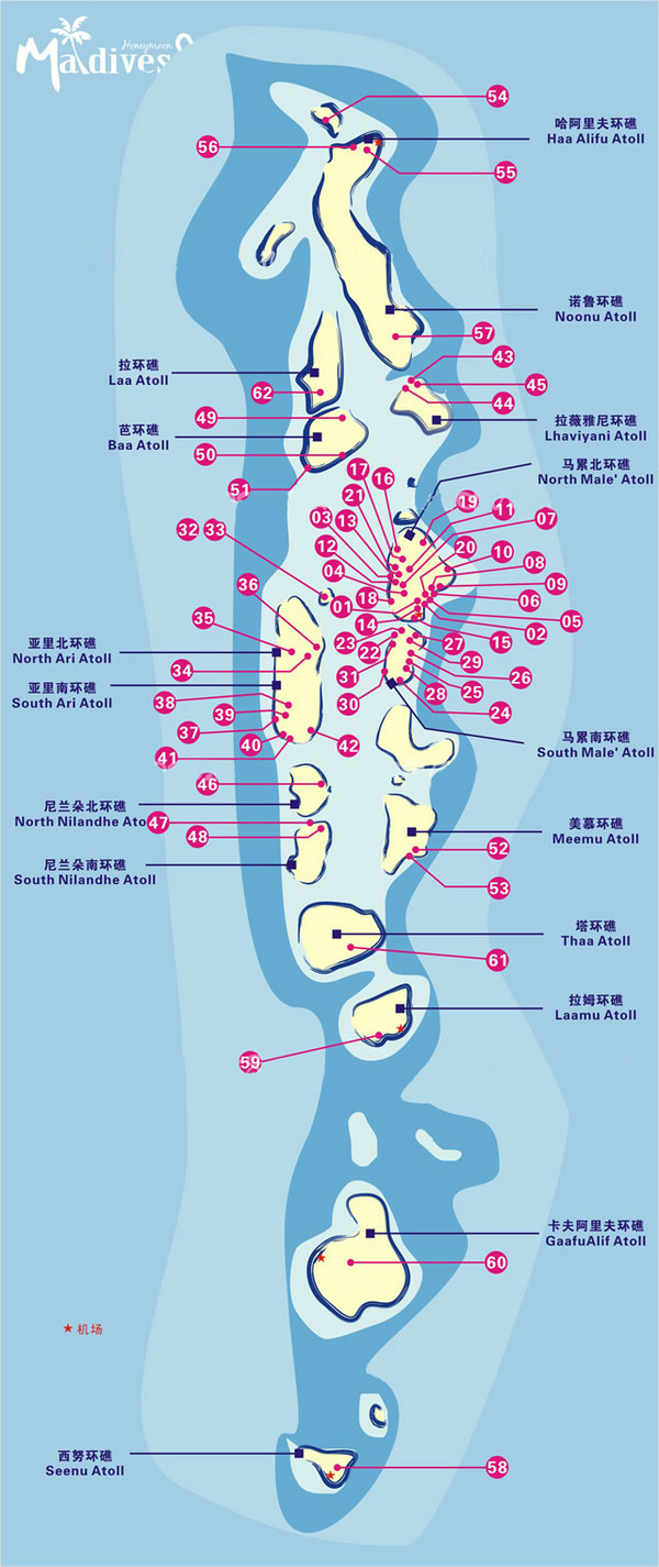 马尔代夫地理位置