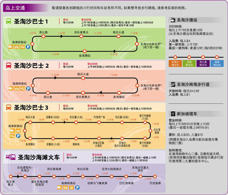 新加坡自助遊攻略