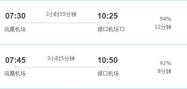 2月23号从西安到三亚 由于返程机票太贵 没订