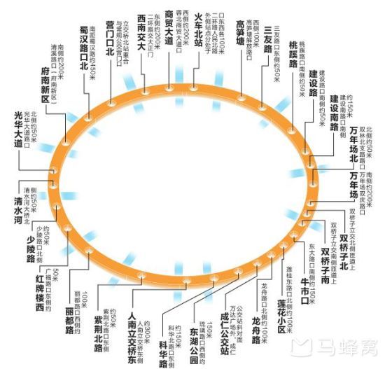 指路人 2016-06-21 题主是说的成都二环高架的快速公交,k1和k2线吧.