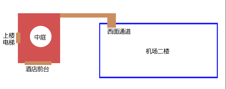 緬甸自助遊攻略